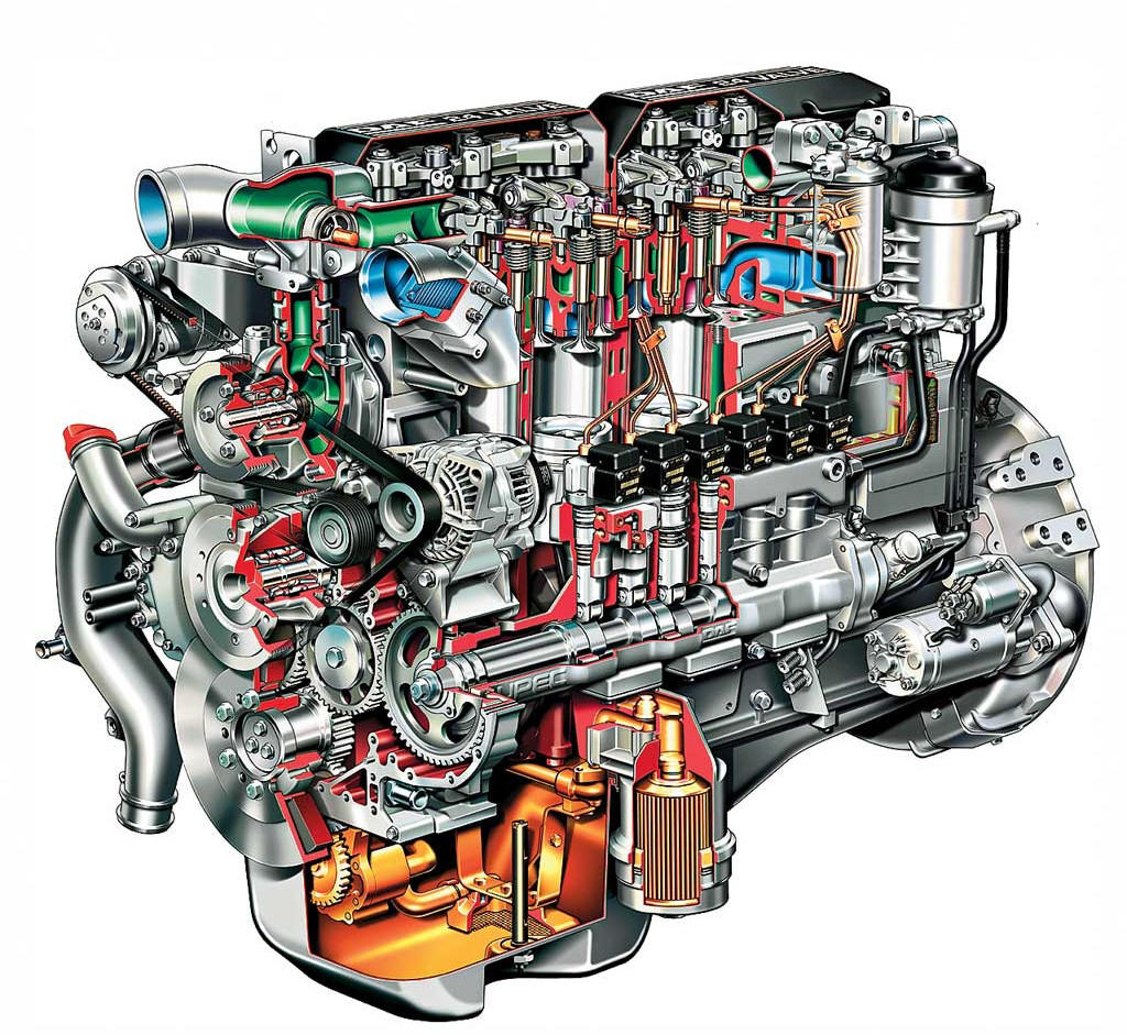 Дизель дизельный. Двигатели внутреннего сгорания дизельный двигатель. Дизельный двигатель 4d56 в разрезе. 4d20m дизельный двигатель. Мотор машины.